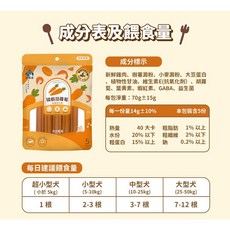 飼糧倉 狗狗潔牙骨 潔牙棒, 1個, 磷蝦胡蘿蔔