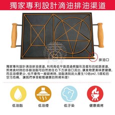 派樂遠紅外線備長炭烤盤油切煎烤盤1組(贈矽膠烤肉夾醬油刷清潔刷)低脂排油健康平底煎鍋大容量烤肉爐烤肉架, 2組+銀絲椰殼布10條