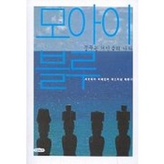 摩艾藍：夢想的巨人國度, 李海善 著, 如畫般的世界