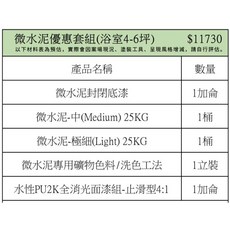 德寶塗料 微水泥浴室拉皮套組 (4-6坪), 1個, 浴室拉皮套組(4-6坪),MC12