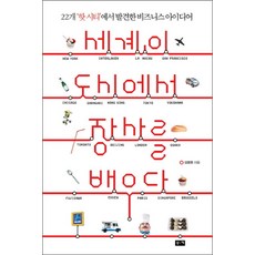 세계의 도시에서 장사를 배우다, 부키, 김영호