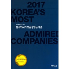 한국에서 가장 존경받는 기업:2017 전략보고서 제1호, KMAC, 전략경영위원회 저