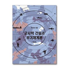 군사력 건설과 무기체계론, 이화여자대학교출판문화원, 박진호 저