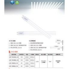 舞光 4尺 18W LED T8 日光燈管 2年保固 CNS認證 無藍光 LED-T818DGL-C (20支入1箱), 1個