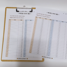 식당 음식점 대기자명단 웨이딩표 A4 단면 100매, 낱장(단면100매), A타입(성함+연락처+인원수), 50번