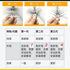 匠心 第二代高韌鋼防貓刺 水管防鼠防蛇防鼬攀爬神器 小號1米, 1個, 高韌鋼,第二代防貓刺小號1米, N/A