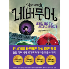 네버무어 모리건 크로우와 원드러스 평가전 1