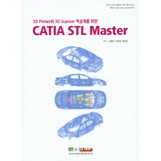 3D Printer와 3D Scanner 역설계를 위한CATIA STL Master, 과학기술
