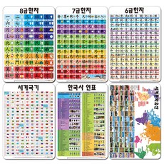 幼兒學習壁圖6件組, 第4階段, 나우에듀