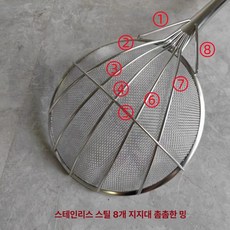 대형 스텐 튼튼한 스테인리스 가정용 식당 국솥 양푼이 국통 인덕션용, 지름 36 1.2m 초두꺼운 8줄 미세 망