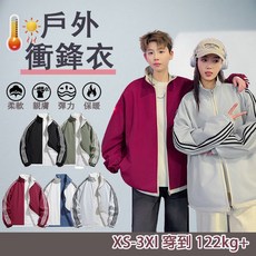 雙面穿立領衝鋒衣外套 防風保暖情侶風衣 大尺碼戶外運動夾克