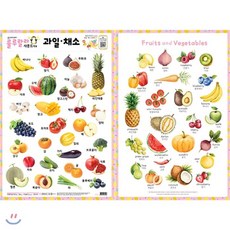 룰루랄라 사운드 벽보(양면벽보): 과일*채소, 새샘, 상세 설명 참조
