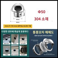 외벽환풍구 원형 덕트 커버 환풍구 배출구 주방 망사 욕실 후드, 50mm (304스텐)