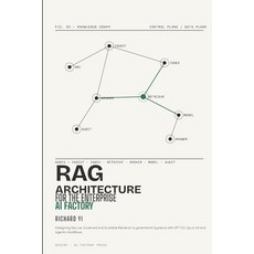 (英文圖書)RAG Architecture for the Enterprise AI Factory: Designing Secure Governed and S... 平裝版, Independently Published, 英文, 平裝本