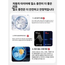 휴대용 고출력 차량용 에어펌프 공기 자동차 공기주입기, 차량용 질소펌프, 기본 모델명/품번