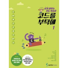 코드를 부탁해 1, 삼호뮤직, 콘텐츠기획부