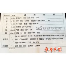 L2來來 透明座墊 通用版 光陽 山葉 三陽 PGO SUZUKI GOGORO 皆可訂製 台灣製, 1個, S+, 透明