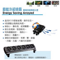 ISTA 伊士達【節能冷卻風扇】 風扇 降溫 水族風扇 淡水缸 海水缸, 1個, 五扇