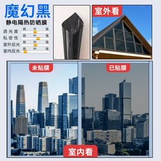靜電隔熱貼 遮陽防偷窺 適用於玻璃窗, 1.魔幻黑