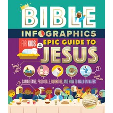 (영문도서) Bible Infographics for Kids(tm) Epic Guide to Jesus: Samaritans Prodigals Burritos and How... Hardcover, Harvest Kids, English, 9780736984218