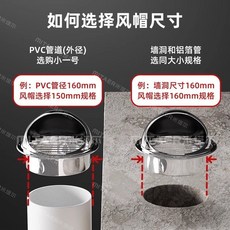 SUS304不鏽鋼風帽排氣口, 1個, 全304特厚, 適用145-154洞口 150mm