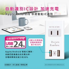 缺 雙USB 雙插座 壁插 USB充電器 TNT-56U, 1個