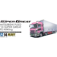 八田元氣小棧 全新日版 青島社 1/32 三菱扶桑 '10 SUPERGREAT FS HiWing 617No.14 卡車模型, 1個