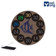 물멍 붙이는 수족관 원형 스티커 온도계 어항 동 종이 스티커 포장제품, 1개