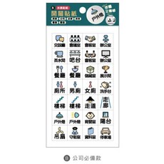 開關貼紙 防水裝飾貼 空間標示貼紙, B公司必備款