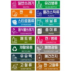 분리배출 재활용 스티커 or 포맥스, 캔류, 스티커 대형_30X10cm