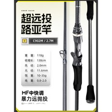 釣友俱樂部 演奏家2.0 超遠投路亞竿 S1002MH / 3.0M, 2.7米M硬度-槍柄竿【輕量化遠投】