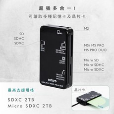 多合一晶片讀卡機KCR-6250，ATM智慧型讀卡機, 1個