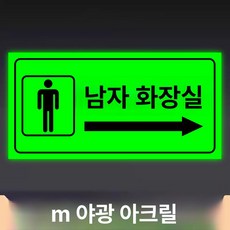 화장실 표지판 우측 안내사인 야광 접이식, 남성용 화장실 오른쪽 (1급3mm야광아크릴)