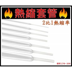 [買酷小舖] 環保熱縮套管 17Φ 30Φ 透明 無鹵無紅磷 SGS檢測, 1個, 17Φ 17mm(1米) 透明