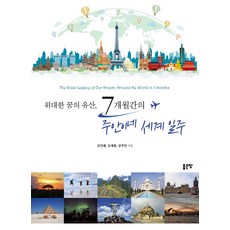 G-WORLD 偉大夢想的遺產 珠安一家為期7個月的環遊世界之旅, 金仁惠姜世煥姜珠安