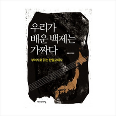 우리가 배운 백제는 가짜다, 김운회