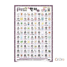 새샘 룰루랄라 사운드 한자 벽보 520mm 교육용 포스터 학습 한글 숫자 1개입