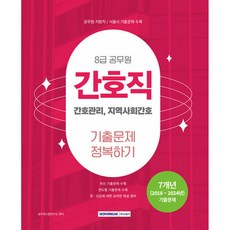 8급 공무원 간호직 기출문제 정복하기, 서원각