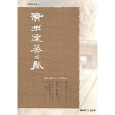 제주건축의 맥, 제주대학교출판부