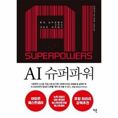AI 슈퍼파워, 이콘, 리카이푸