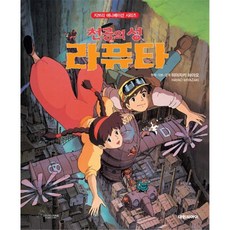 천공의 성 라퓨타, 대원씨아이, 단품