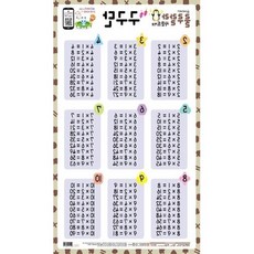 코벡사 구구단표 520mmx765mm 1개 방수포스터 유아교육자료 벽그림 아이공부방