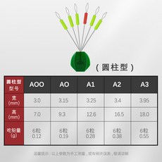 釣魚名人 拉把七星漂 散裝傳統螢光浮漂豆, 1個, 圓柱型5 1[散裝拉把],AOO#