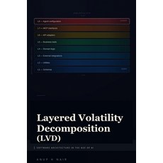 (영문도서)Layered Volatility Decomposition: Foundation for AI-Driven Development Paperback, Anup Nair, English, 9798996635900 Anup Nair, English, 9798996635900