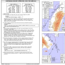 RBF RCTP 桃機飛行航圖 TP-RCTP18, 1個