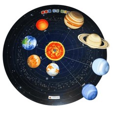 어린이 천체학습용 회전식 태양계 만들기키트 2인 중등과학실험 만들기수업 기초우주, 3개