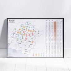 수도권 부동산 임장 지도 스크래치 시세 투자 데이터 공부 서울 내집마련 매매 전세 준비물, 수도권 임장 지도