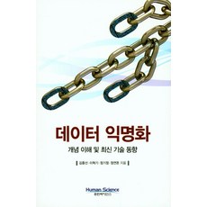 Human Science 數據匿名化：概念理解及最新技術趨勢