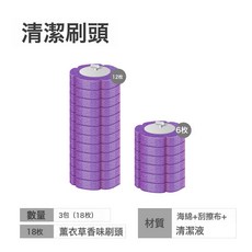 DIU 一次性馬桶刷套裝衛生間無死角多功能清潔刷家用洗廁所神器, 如圖