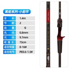 Abu Garcia 黑船系列 小船竿 高韌度 高彈竿梢, 1.4米-槍柄